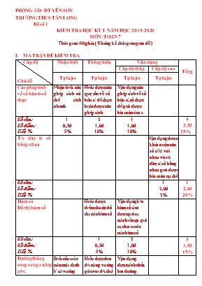 Đề kiểm tra học kỳ I môn Toán 7 - Năm học 2019-2020